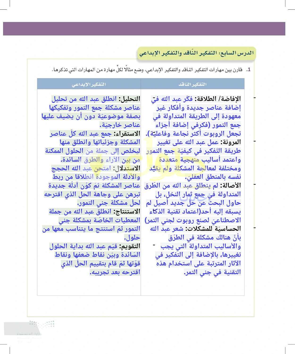 حل أنشطة مقارنة مهارات التفكير الناقد والإبداعي — صفحة ١٤٣ في كتاب التفكير الناقد للصف الأول الثانوي