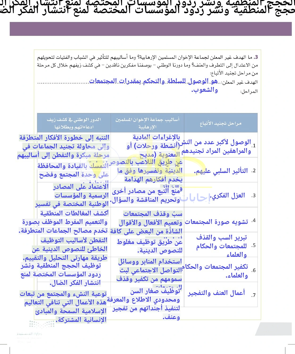 حل أنشطة مراحل الاستقطاب والوقاية من التضليل — صفحة ١٤٨ في كتاب التفكير الناقد للصف الأول الثانوي