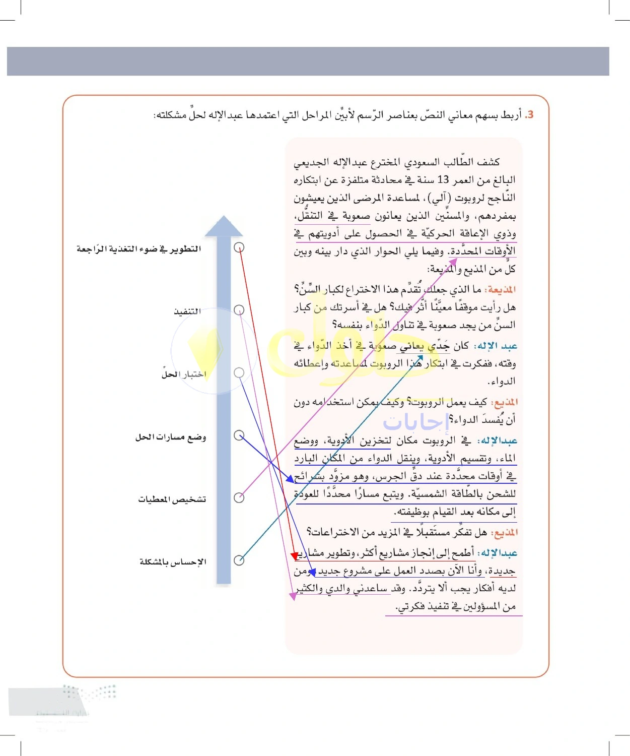 حل أنشطة ربط مراحل حل المشكلة بقصة ابتكار الروبوت — صفحة ١٥ في كتاب التفكير الناقد للصف الأول الثانوي