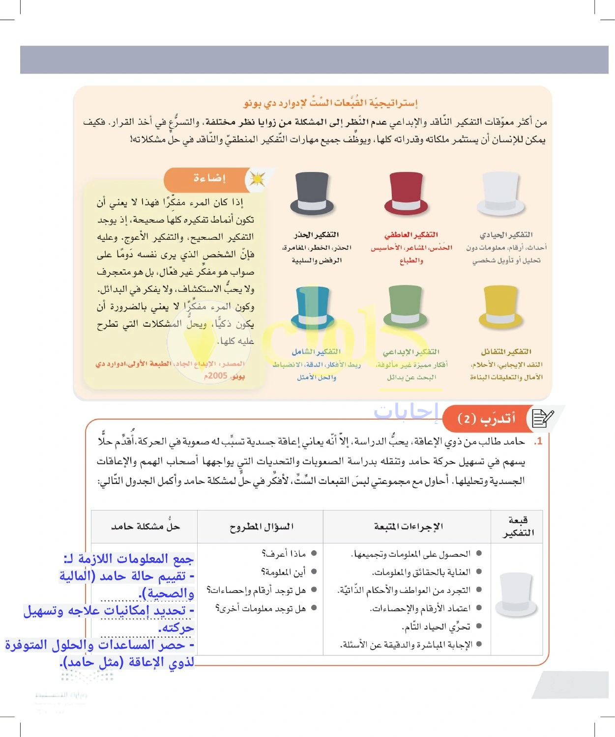 حل أنشطة القبعات الست وجمع المعلومات عن صعوبة التنقل — صفحة ٢٠ في كتاب التفكير الناقد للصف الأول الثانوي