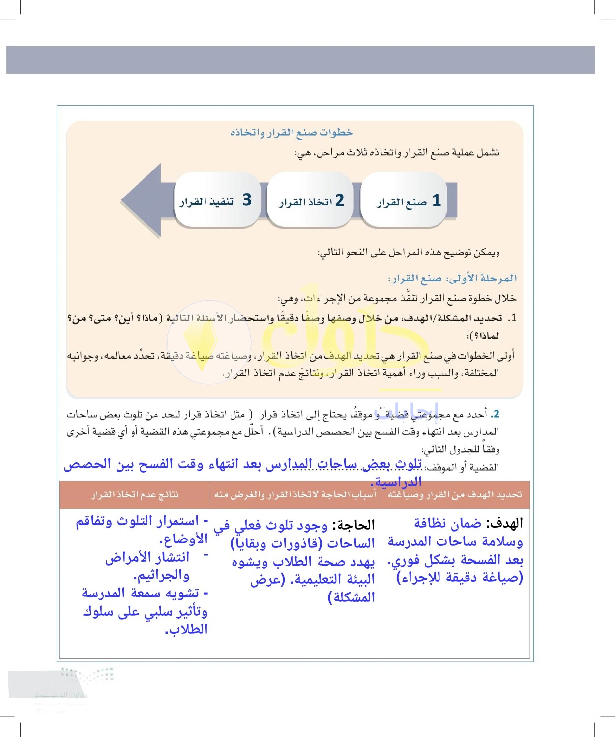 حل أنشطة تحديد المشكلة ومراحل صنع القرار واتخاذه — صفحة ٢٧ في كتاب التفكير الناقد للصف الأول الثانوي