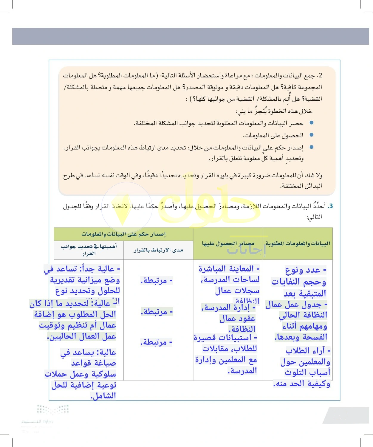 حل أنشطة جمع البيانات اللازمة لاتخاذ القرار والحكم على صلتها — صفحة ٢٨ في كتاب التفكير الناقد للصف الأول الثانوي