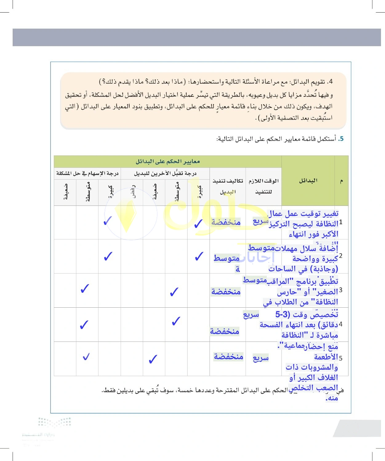 حل أنشطة تقويم البدائل بمعايير الفاعلية والوقت والتكلفة — صفحة ٣٠ في كتاب التفكير الناقد للصف الأول الثانوي