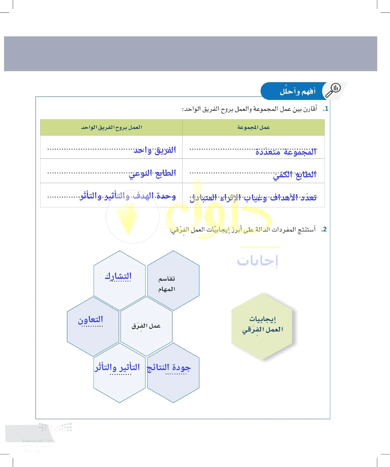حل أنشطة الفرق بين المجموعة والفريق ومزايا العمل الفريقي — صفحة ٤١ في كتاب التفكير الناقد للصف الأول الثانوي