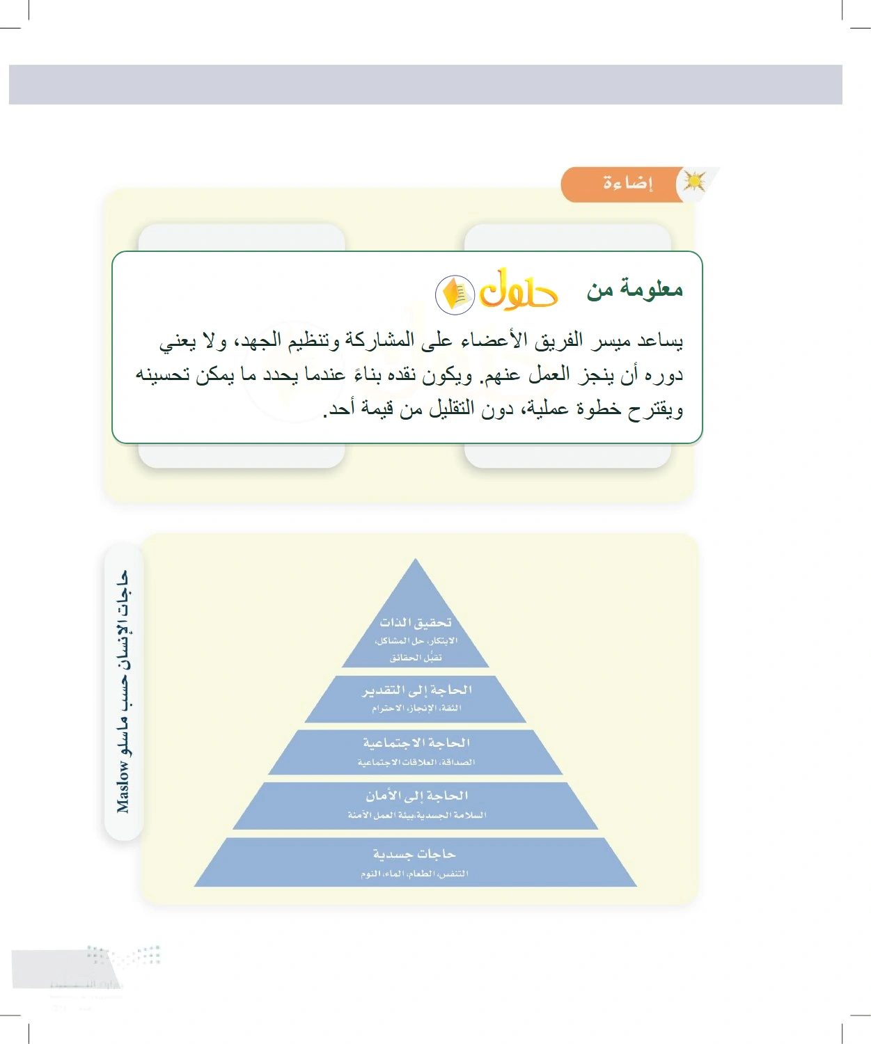 شرح وملخص مهام ميسر الفريق وحاجات الإنسان — صفحة ٤٥ في كتاب التفكير الناقد للصف الأول الثانوي