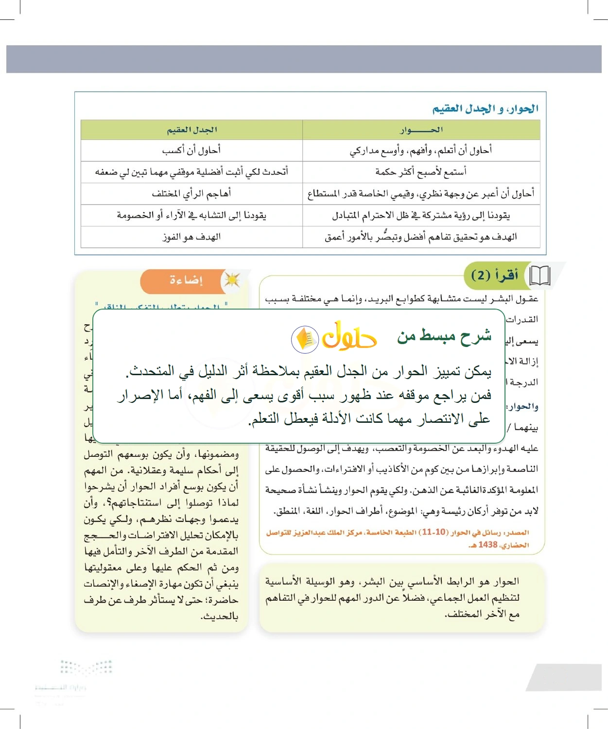 شرح وملخص تمييز الحوار عن الجدل العقيم — صفحة ٥٠ في كتاب التفكير الناقد للصف الأول الثانوي