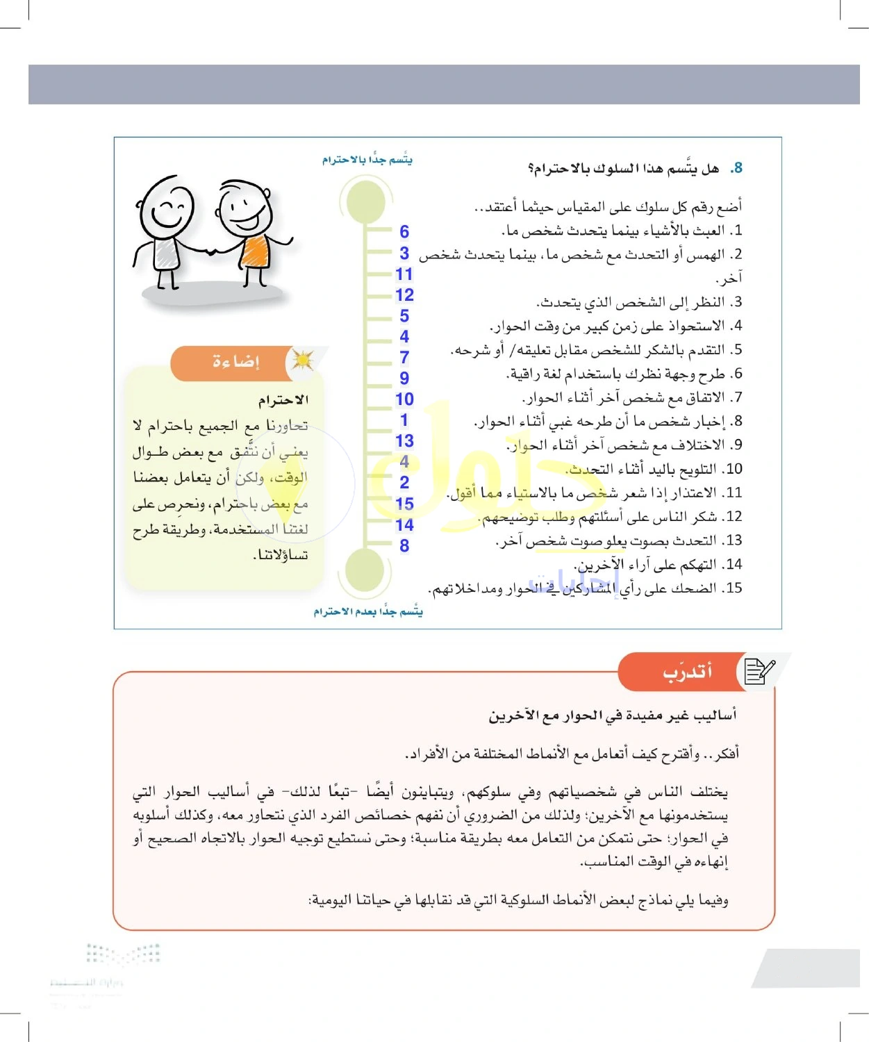 حل أنشطة ترتيب سلوكيات الحوار بحسب الاحترام — صفحة ٥٤ في كتاب التفكير الناقد للصف الأول الثانوي