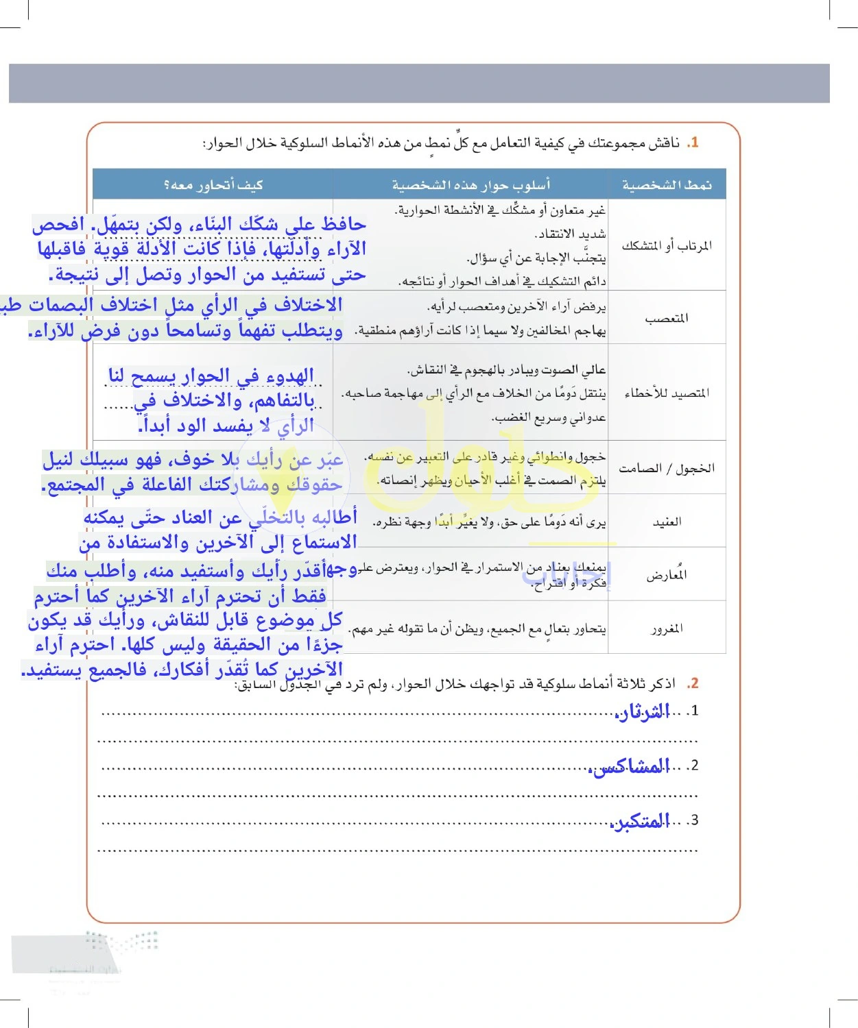 حل أنشطة التعامل مع الأنماط السلوكية أثناء الحوار — صفحة ٥٥ في كتاب التفكير الناقد للصف الأول الثانوي