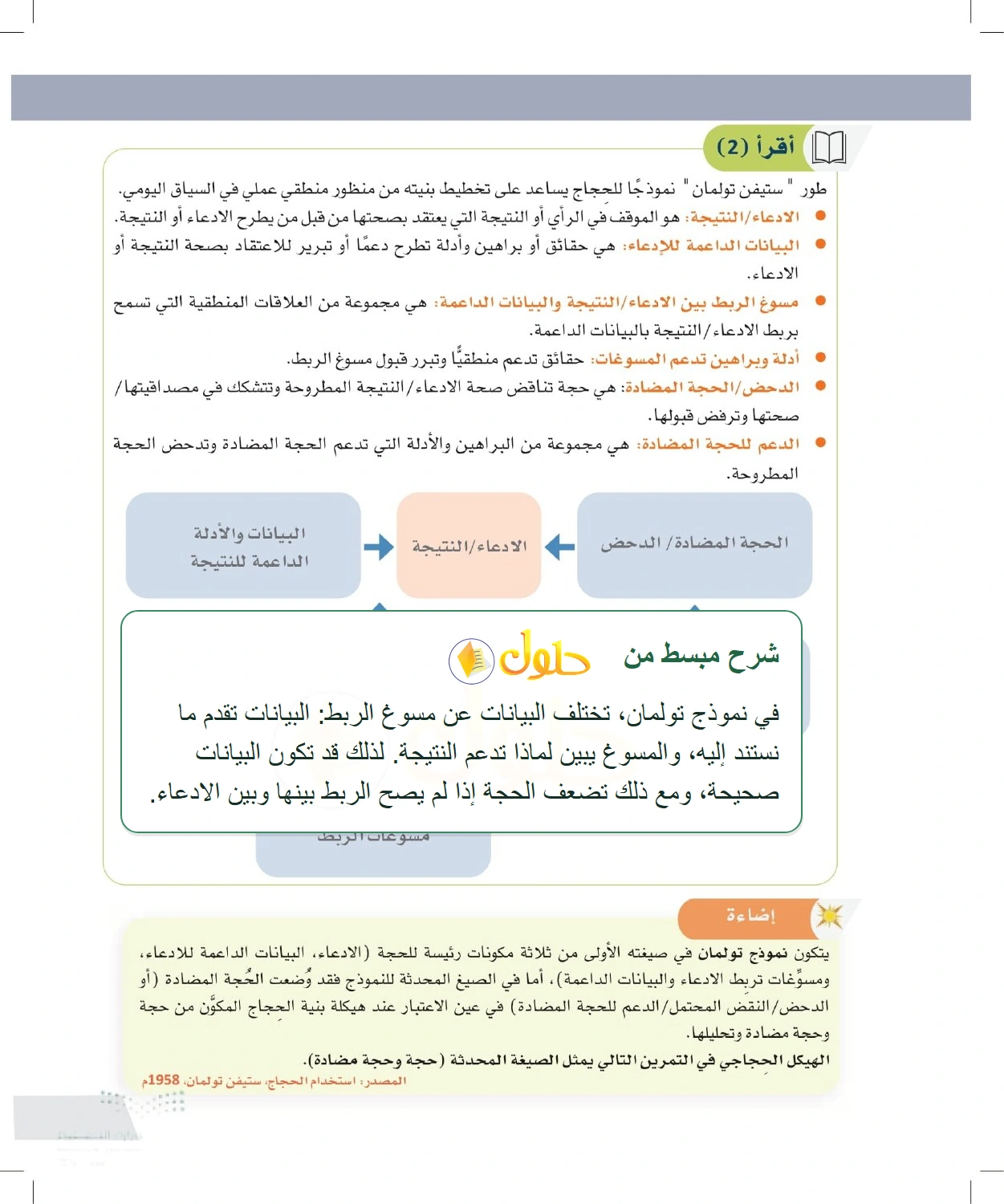 شرح وملخص الادعاء والبيانات ومسوغات الربط في نموذج تولمان — صفحة ٦٧ في كتاب التفكير الناقد للصف الأول الثانوي
