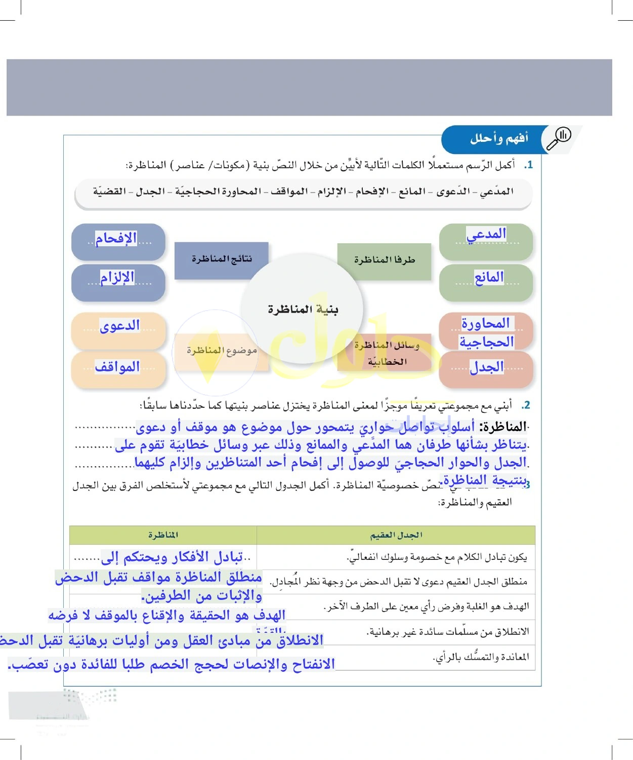 حل أنشطة عناصر المناظرة وتمييزها عن الجدل العقيم — صفحة ٧١ في كتاب التفكير الناقد للصف الأول الثانوي