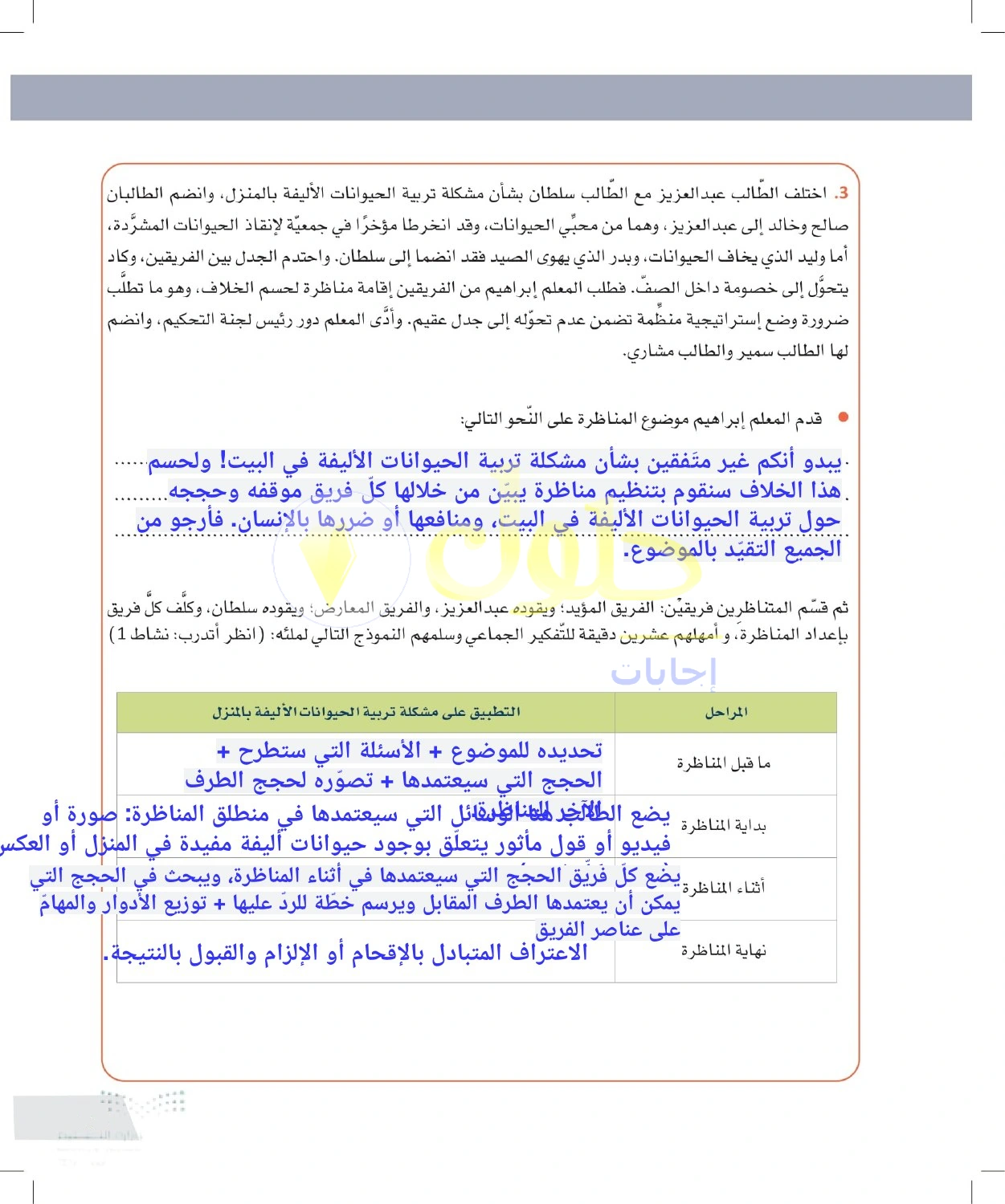 حل أنشطة تحديد موضوع مناظرة تربية الحيوانات المنزلية — صفحة ٧٥ في كتاب التفكير الناقد للصف الأول الثانوي