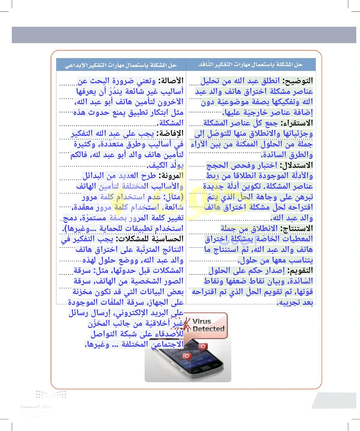 حل أنشطة تطبيق التفكير الناقد والإبداعي على اختراق الهاتف — صفحة ٨٨ في كتاب التفكير الناقد للصف الأول الثانوي