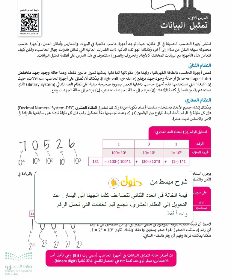 شرح وملخص التقنية الرقمية 1 للصف الأول الثانوي صفحة 13