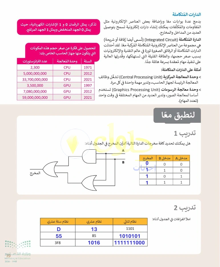 حل التقنية الرقمية 1 للصف الأول الثانوي صفحة 19