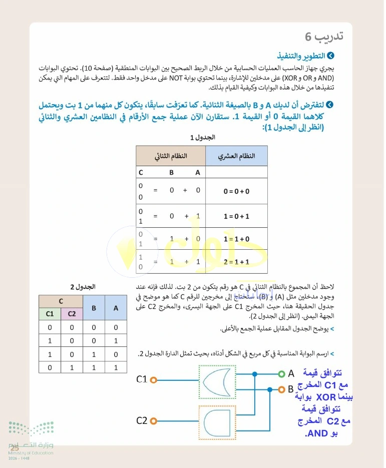 حل التقنية الرقمية 1 للصف الأول الثانوي صفحة 25