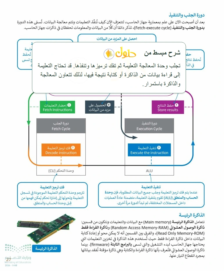 شرح وملخص التقنية الرقمية 1 للصف الأول الثانوي صفحة 27