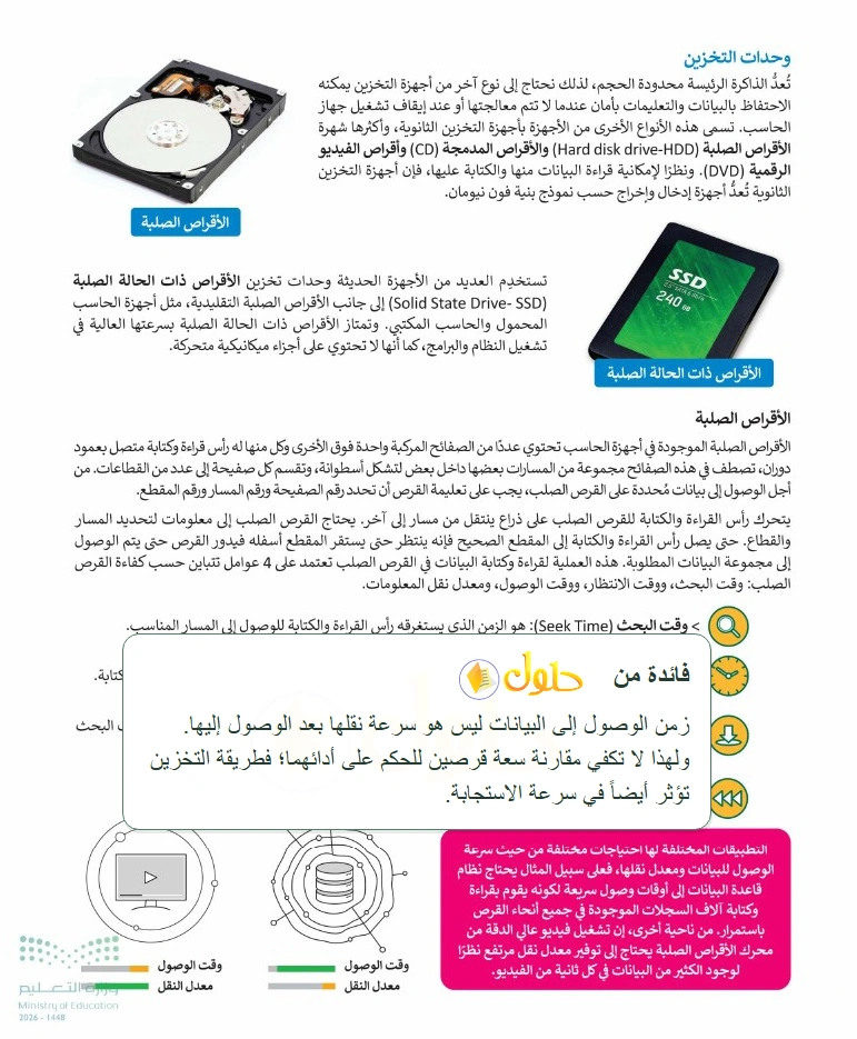 فائدة تعليمية التقنية الرقمية 1 للصف الأول الثانوي صفحة 28