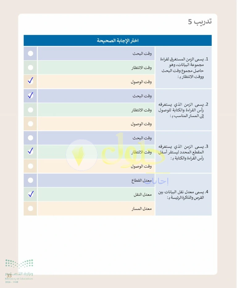 حل التقنية الرقمية 1 للصف الأول الثانوي صفحة 33