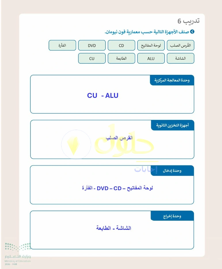 حل التقنية الرقمية 1 للصف الأول الثانوي صفحة 34