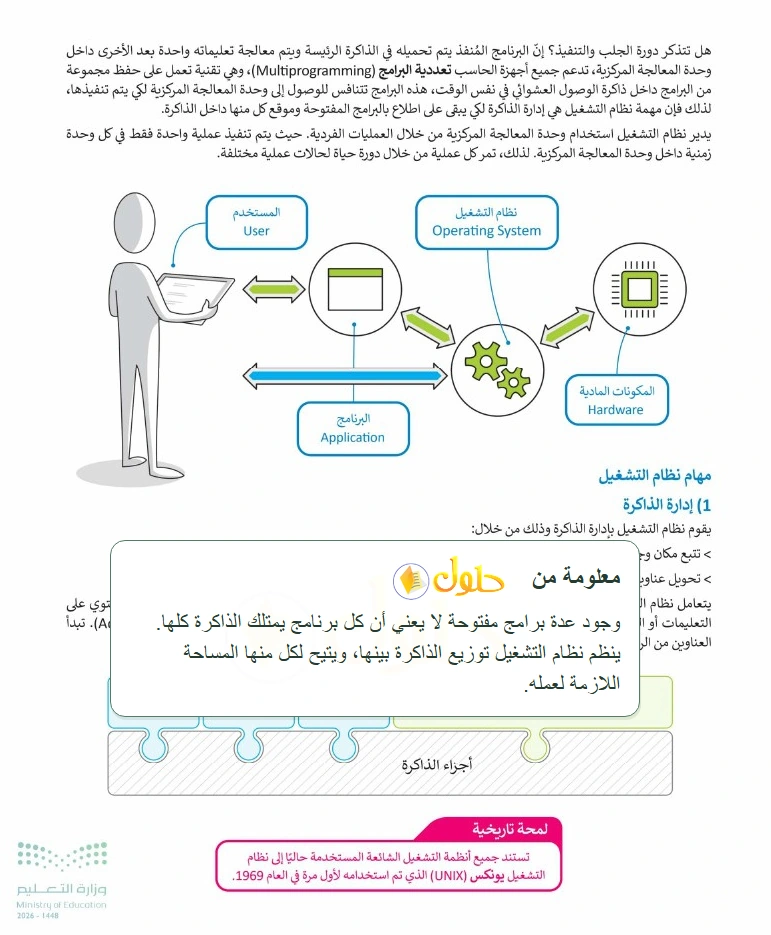 معلومة تعليمية التقنية الرقمية 1 للصف الأول الثانوي صفحة 36