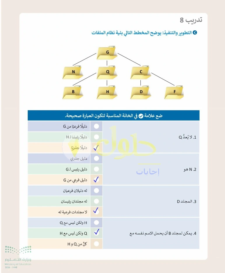 حل التقنية الرقمية 1 للصف الأول الثانوي صفحة 46