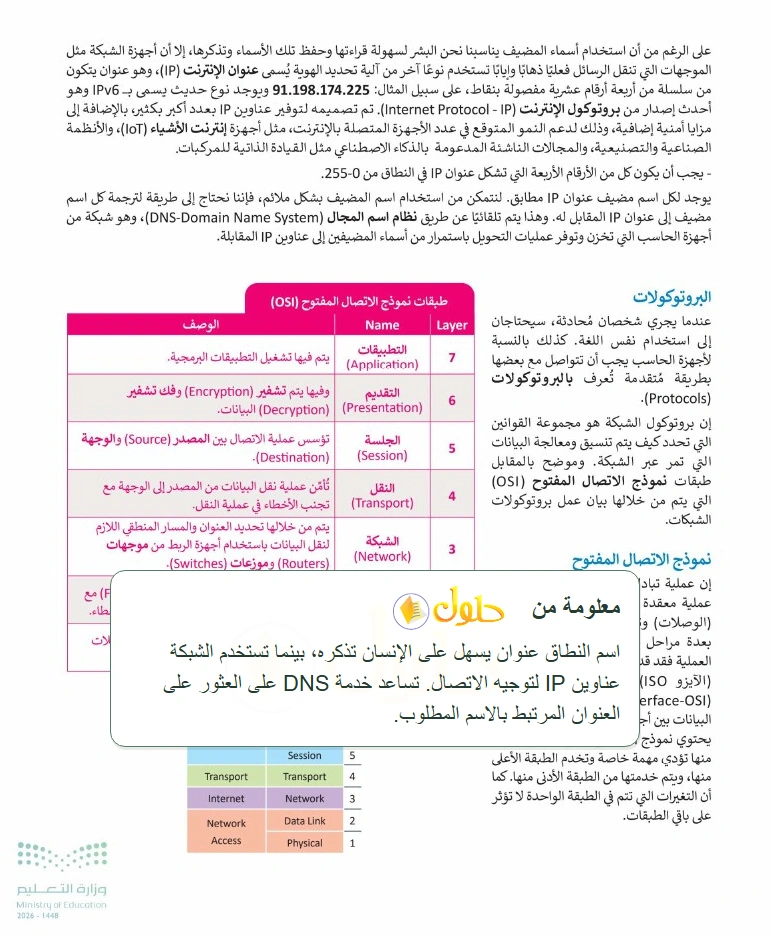 معلومة تعليمية التقنية الرقمية 1 للصف الأول الثانوي صفحة 48