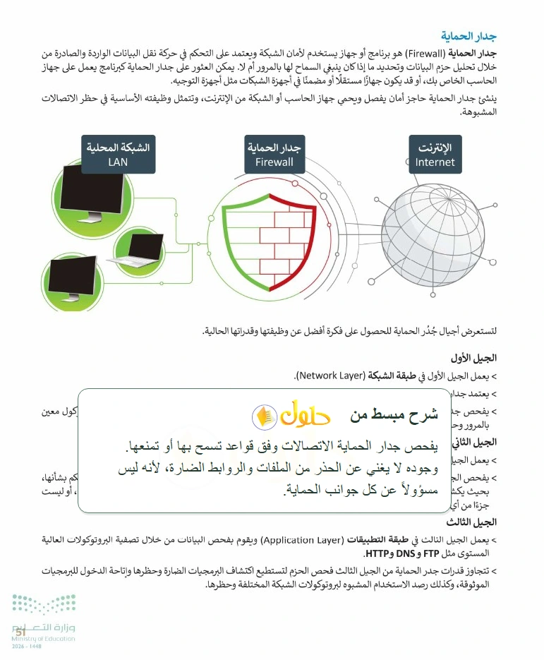 شرح وملخص التقنية الرقمية 1 للصف الأول الثانوي صفحة 51