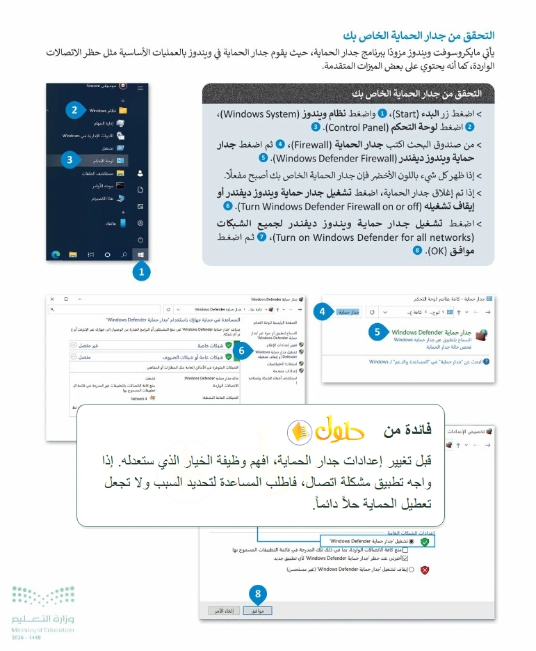 فائدة تعليمية التقنية الرقمية 1 للصف الأول الثانوي صفحة 52