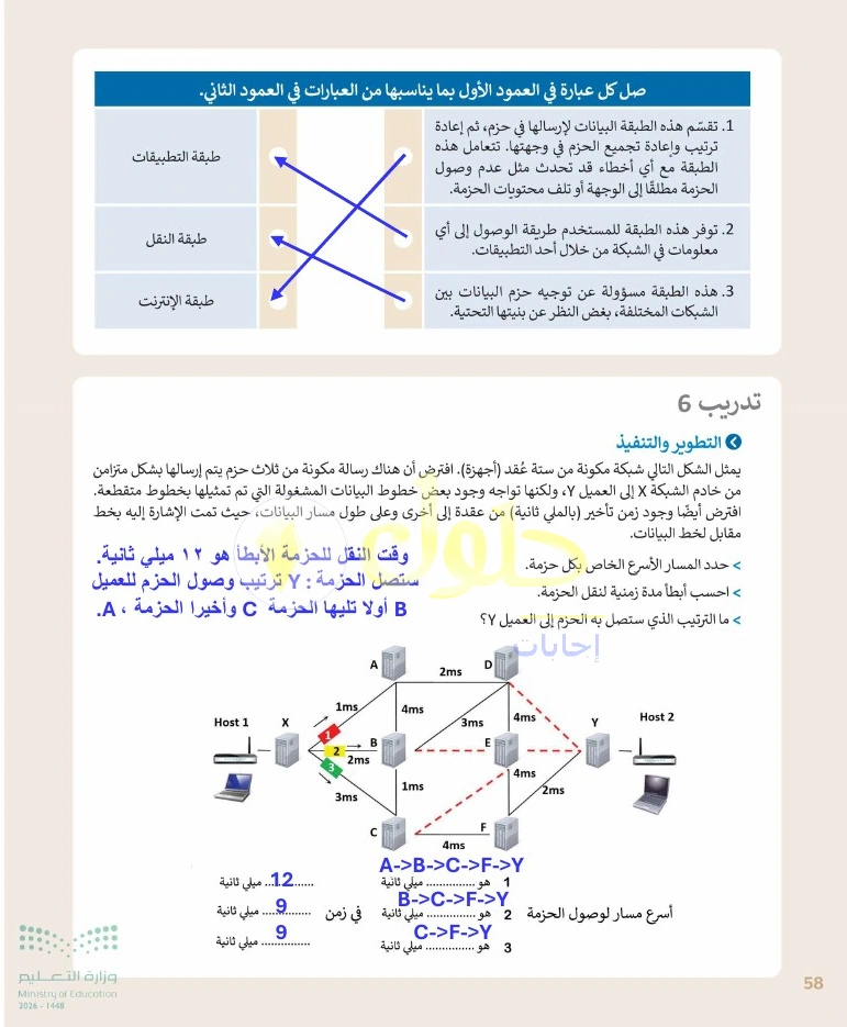 حل التقنية الرقمية 1 للصف الأول الثانوي صفحة 58