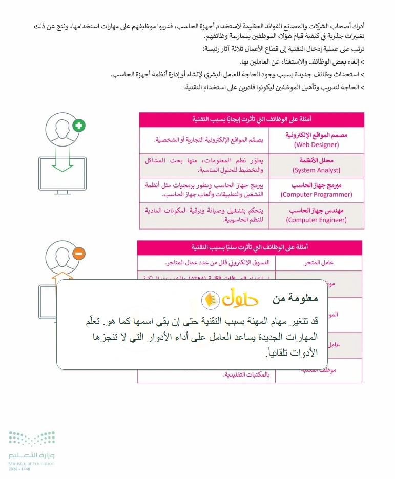 معلومة تعليمية التقنية الرقمية 1 للصف الأول الثانوي صفحة 60