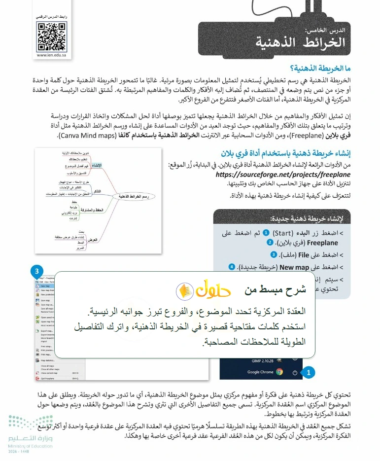 شرح وملخص التقنية الرقمية 1 للصف الأول الثانوي صفحة 106