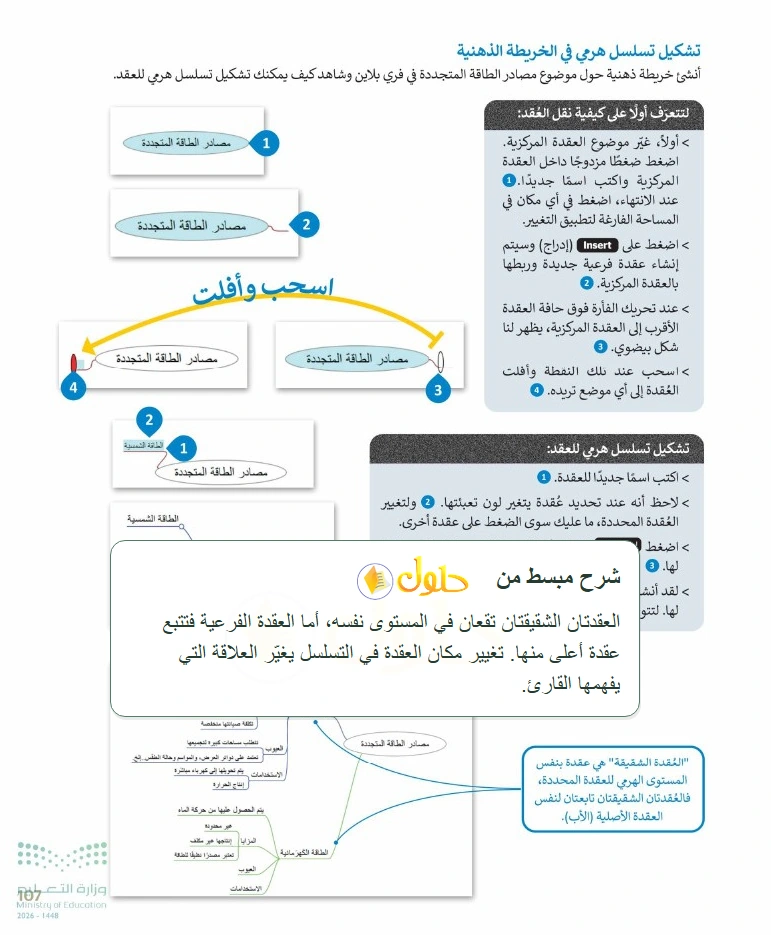 شرح وملخص التقنية الرقمية 1 للصف الأول الثانوي صفحة 107