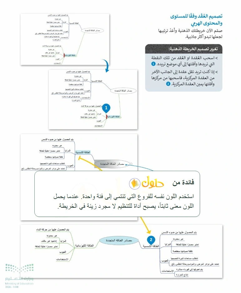 فائدة تعليمية التقنية الرقمية 1 للصف الأول الثانوي صفحة 108