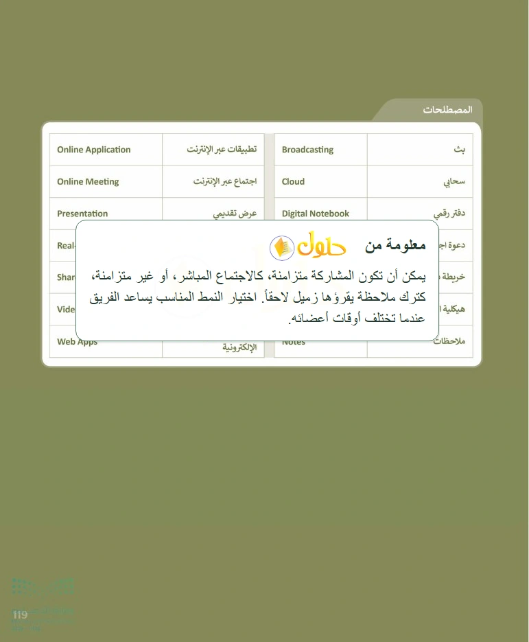 معلومة تعليمية التقنية الرقمية 1 للصف الأول الثانوي صفحة 119