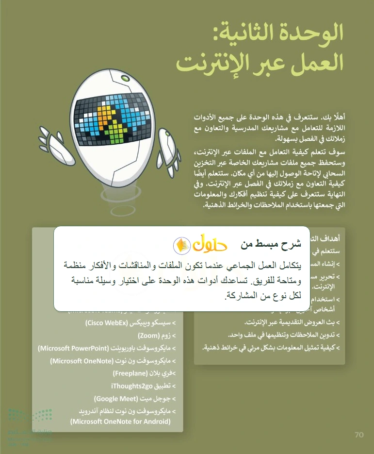 شرح وملخص التقنية الرقمية 1 للصف الأول الثانوي صفحة 70