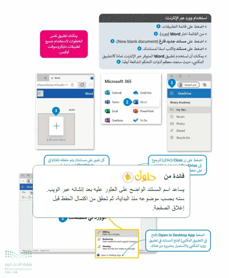 فائدة تعليمية التقنية الرقمية 1 للصف الأول الثانوي صفحة 72