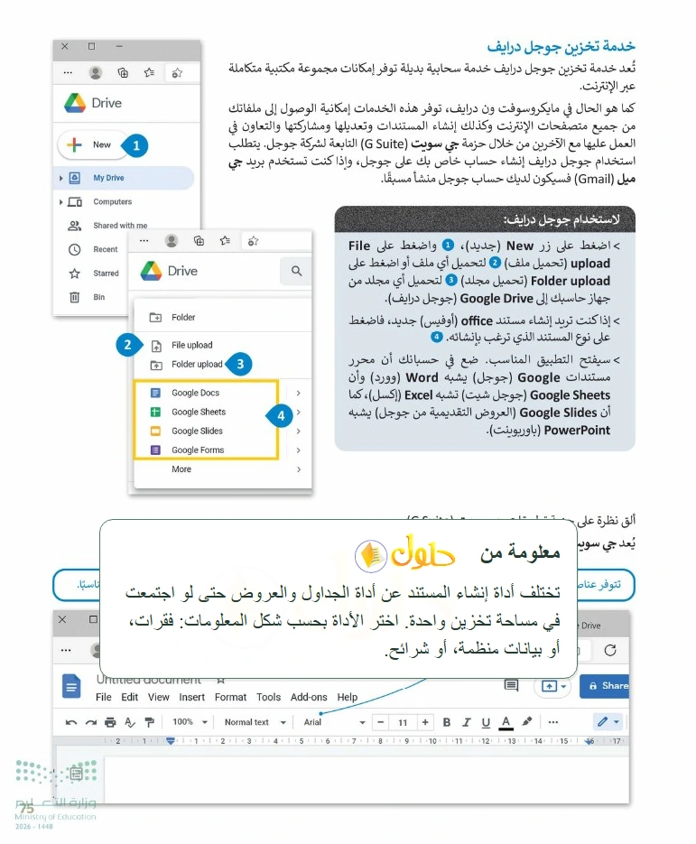 معلومة تعليمية التقنية الرقمية 1 للصف الأول الثانوي صفحة 75