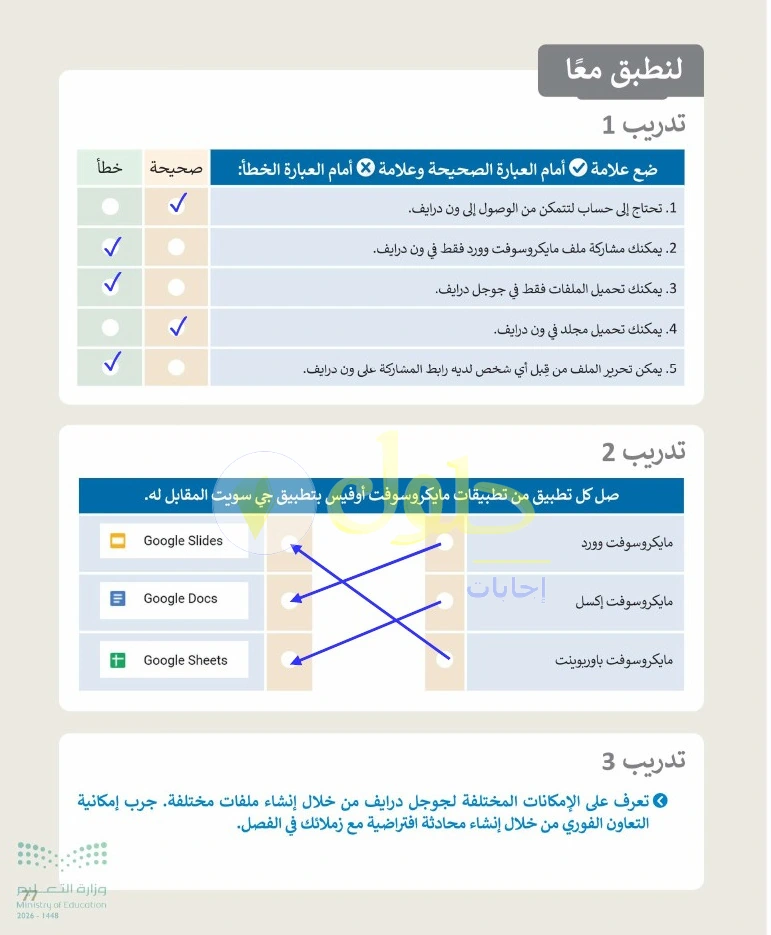 حل التقنية الرقمية 1 للصف الأول الثانوي صفحة 77