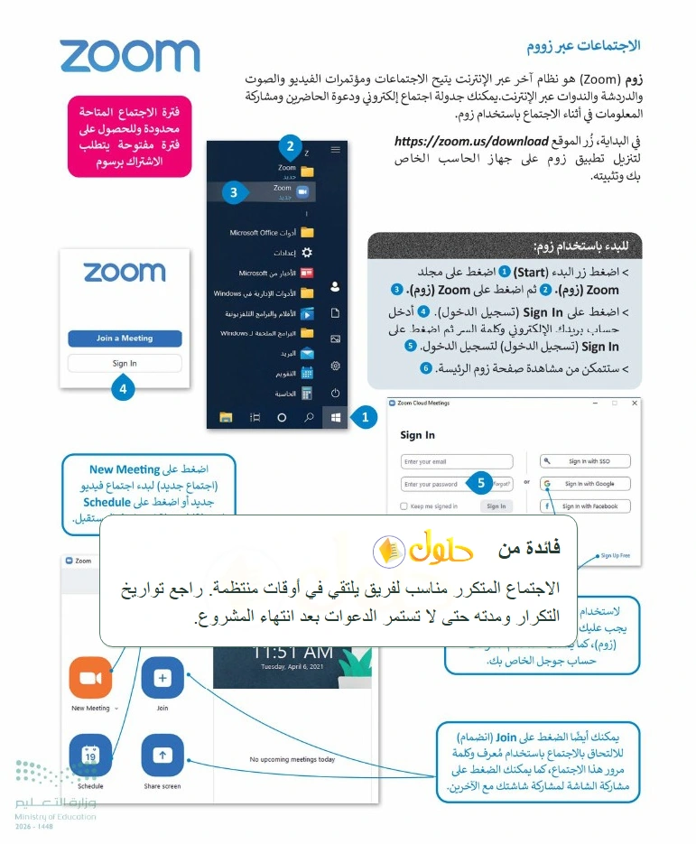فائدة تعليمية التقنية الرقمية 1 للصف الأول الثانوي صفحة 88