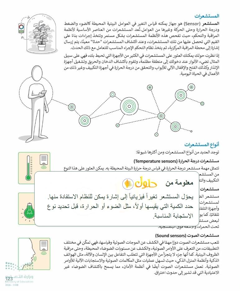 معلومة تعليمية التقنية الرقمية 1 للصف الأول الثانوي صفحة 123