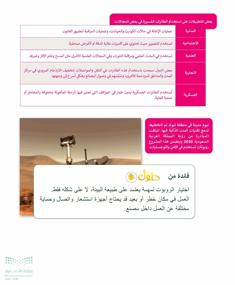 فائدة تعليمية التقنية الرقمية 1 للصف الأول الثانوي صفحة 132