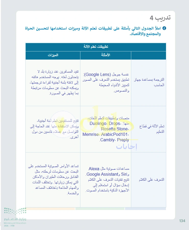 حل التقنية الرقمية 1 للصف الأول الثانوي صفحة 134
