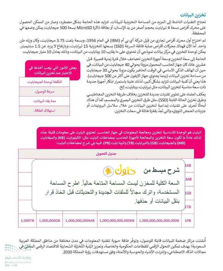 شرح وملخص التقنية الرقمية 1 للصف الأول الثانوي صفحة 140