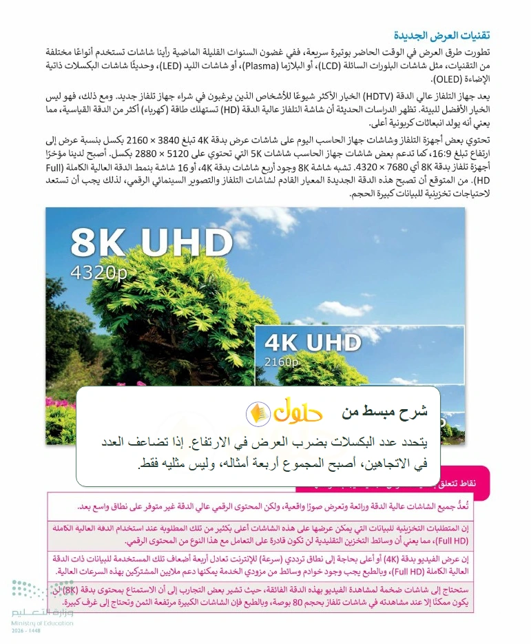 شرح وملخص التقنية الرقمية 1 للصف الأول الثانوي صفحة 142