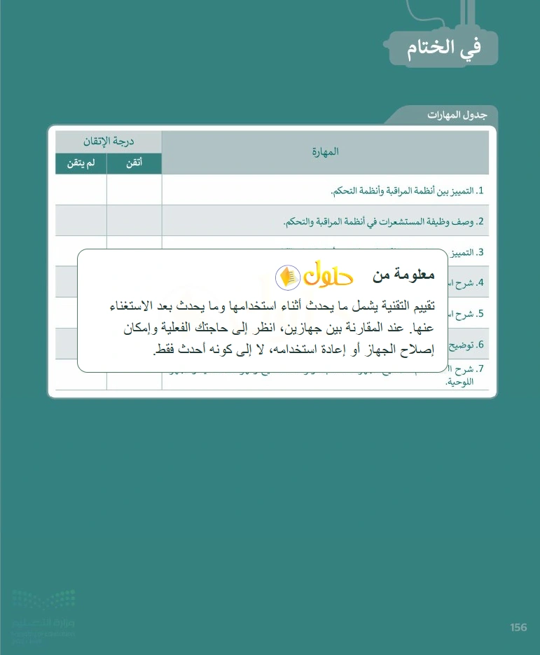 إرشاد تعليمي التقنية الرقمية 1 للصف الأول الثانوي صفحة 156