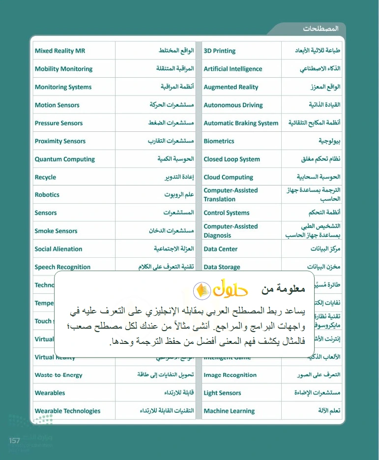 معلومة تعليمية التقنية الرقمية 1 للصف الأول الثانوي صفحة 157