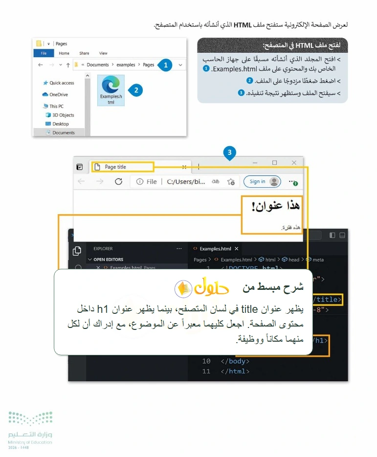 شرح وملخص التقنية الرقمية 1 للصف الأول الثانوي صفحة 166