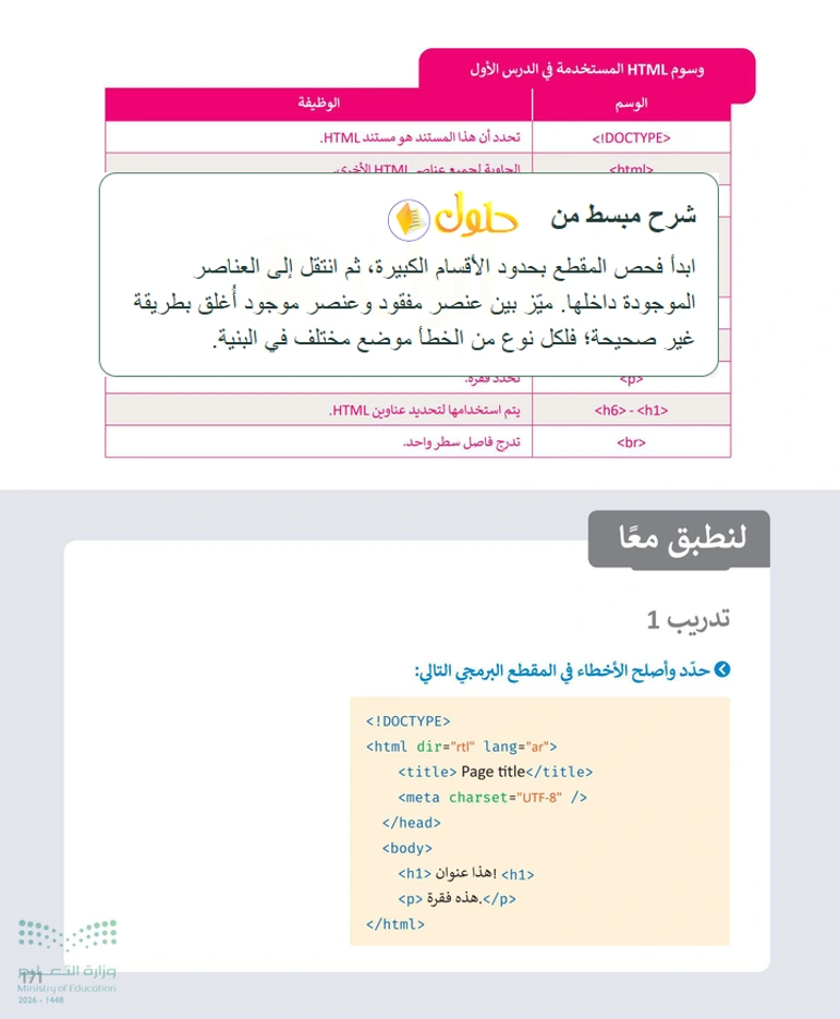 حل التقنية الرقمية 1 للصف الأول الثانوي صفحة 171