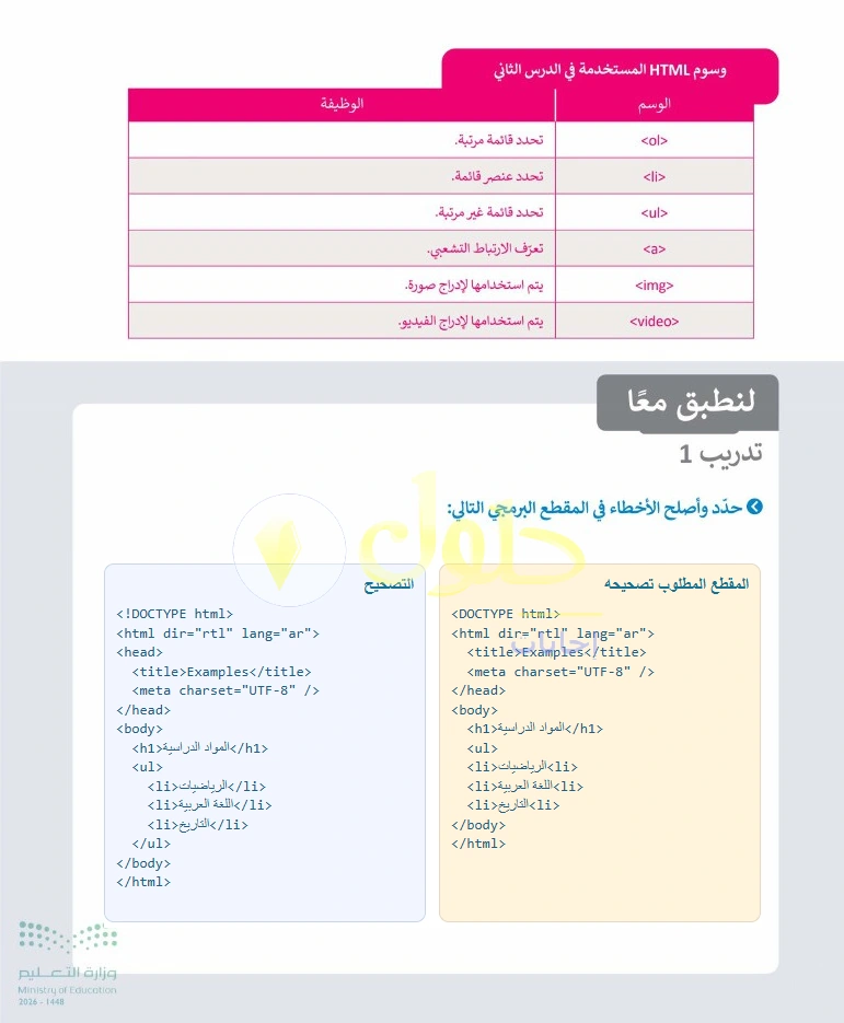 حل التقنية الرقمية 1 للصف الأول الثانوي صفحة 186