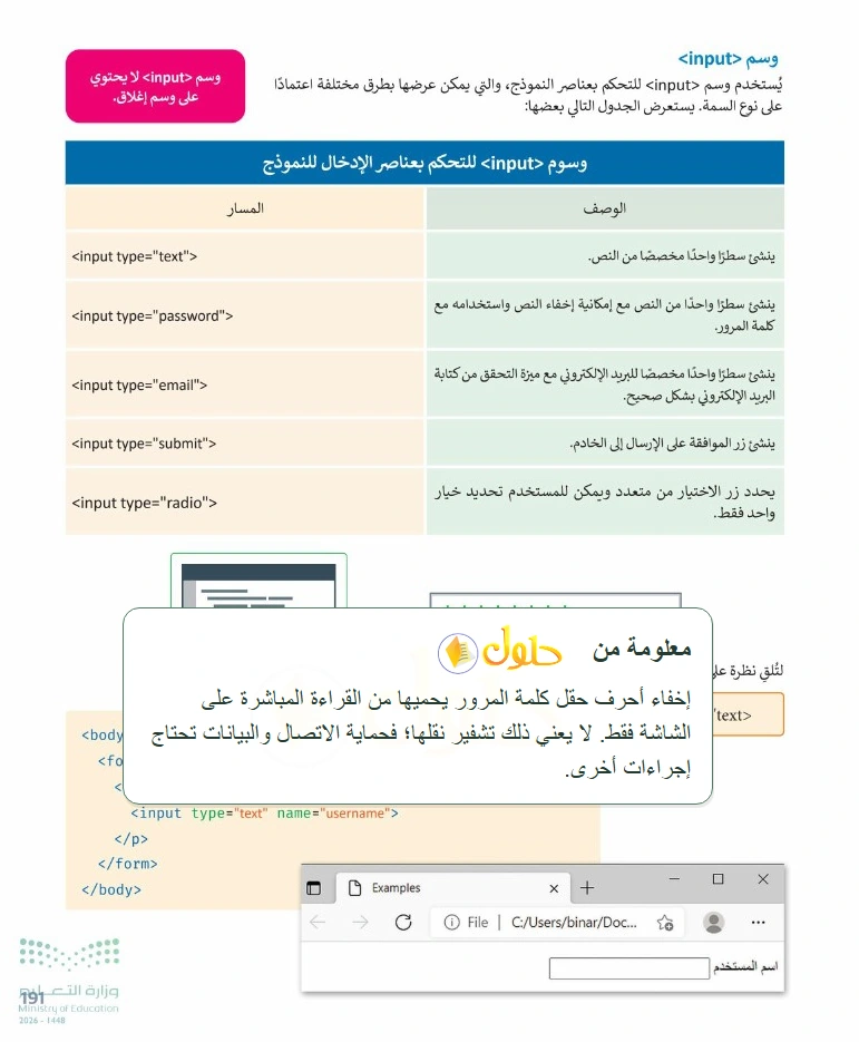 معلومة تعليمية التقنية الرقمية 1 للصف الأول الثانوي صفحة 191